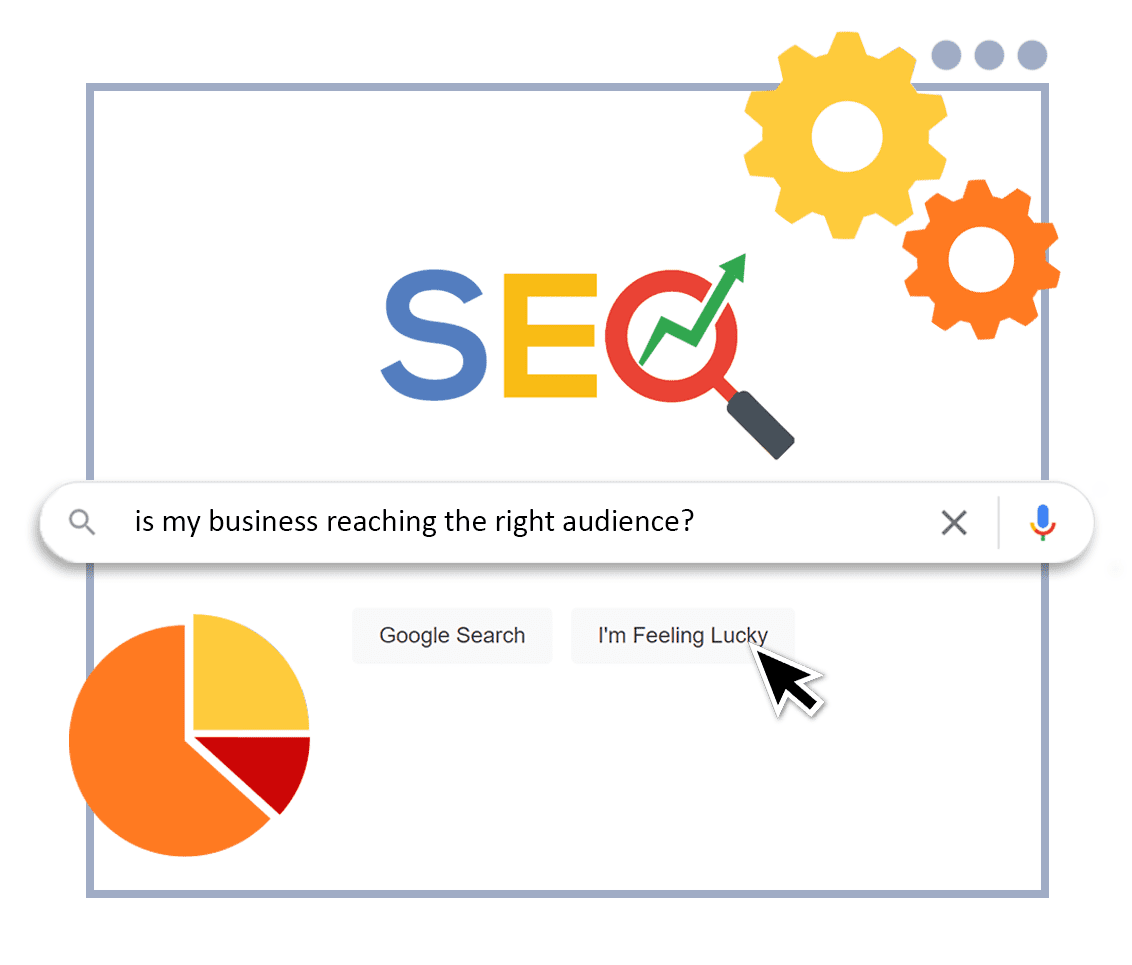 SEO Strategy Development