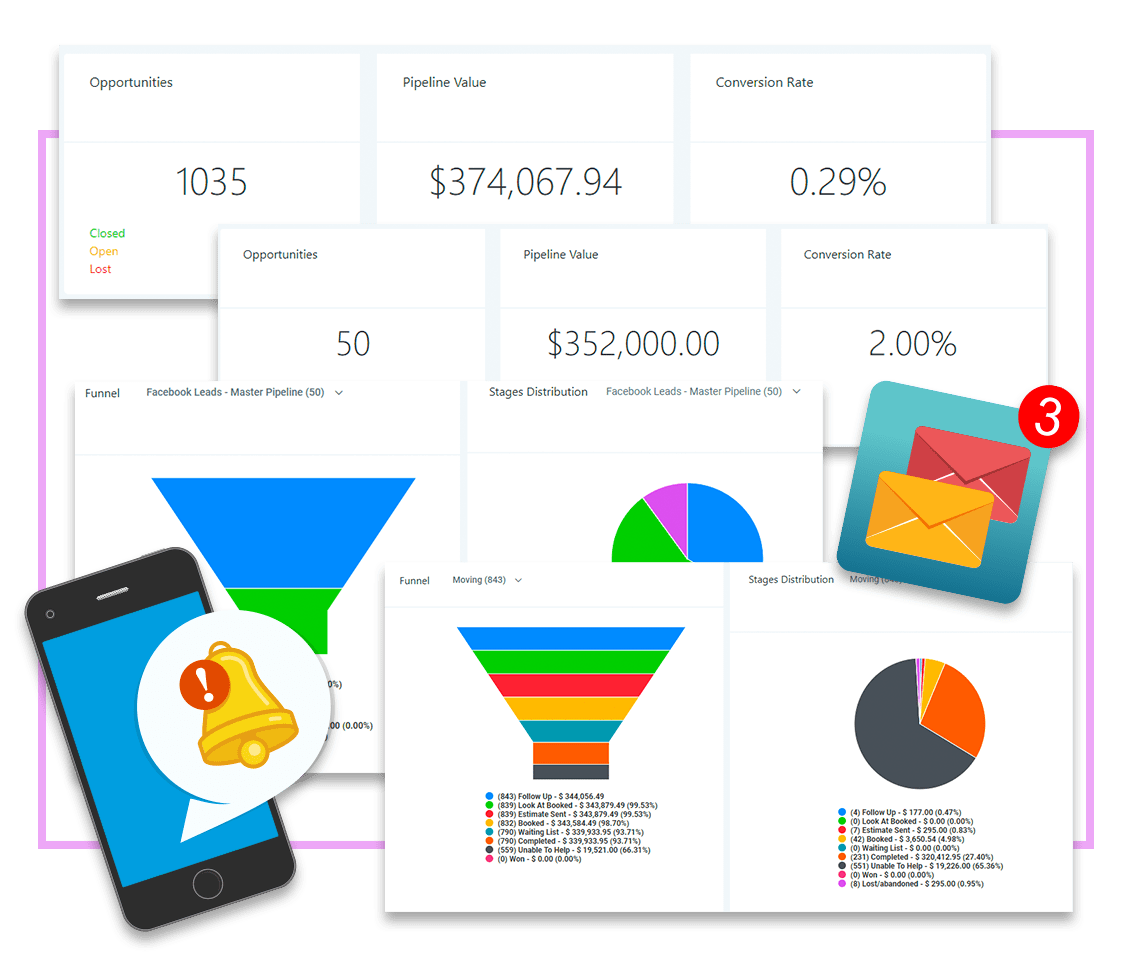 CRM main image CRM main image