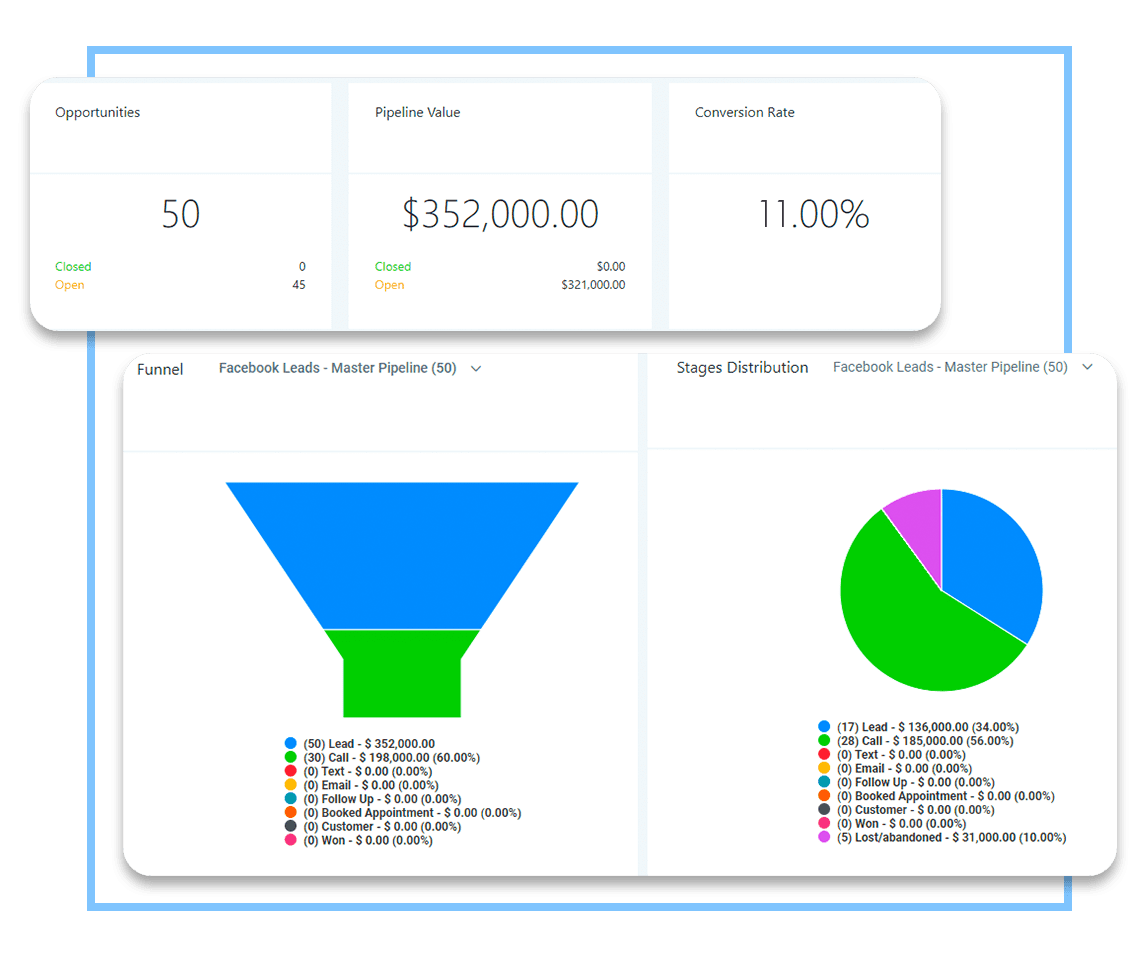 nurture graphic